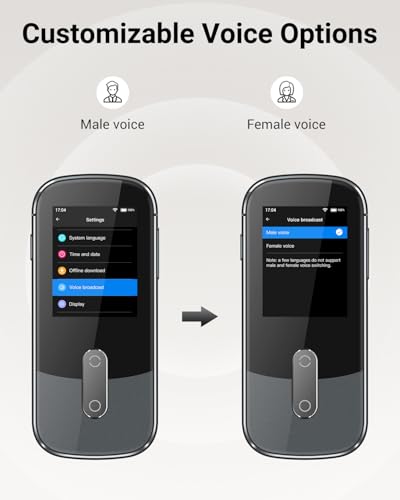 Traducteur de langue de voyage pour communiquer partout sans WiFi