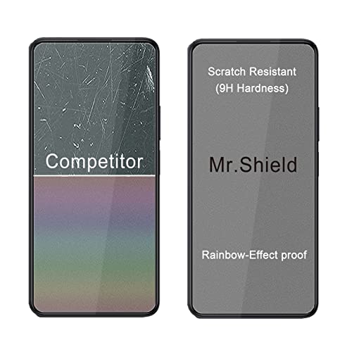 Mr.Shield Pellicola Protettiva per Xiaomi (Redmi