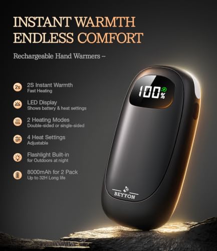 BEYYON Electric Hand Warmers Rechargeable - [with LED Display] - image 2