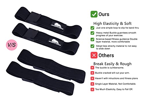 Image of BFR Occlusion Bands for Women Blood Flow Restriction Workout Bands for Leg, Glute & Hip Building Fabric Resistance Loop for Squats, Thigh Toning, Butt Lifting & Muscle Growth