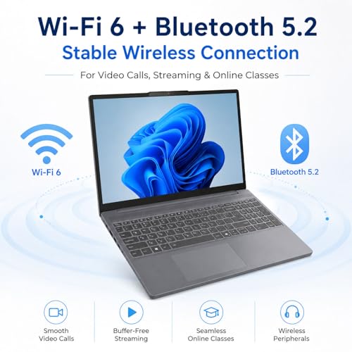 Image of Lenovo New 15.3 inch WUXGA Business Laptop, Intel Core i7-13620H (Beats i7-1355U), 40GB DDR5 RAM, 4TB SSD, Intel UHD Graphics, Wi-Fi 6, Windows 11 Pro, Computer for Work, Study & Productivity