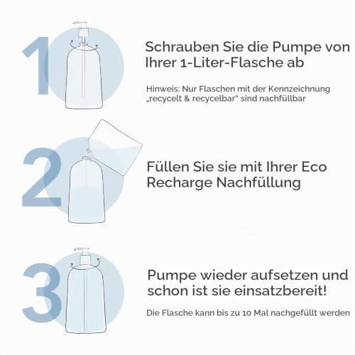 Bioderma Atoderm Eco-Recharge Duschgel 1 L – Ansicht 4