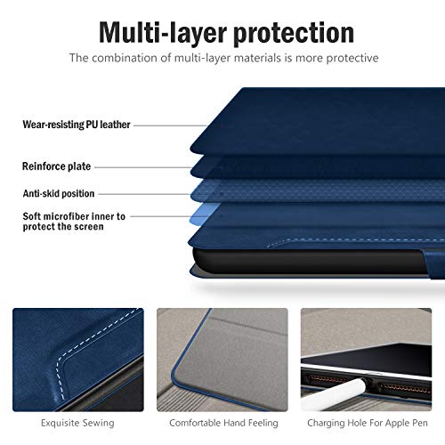 Antbox Case for iPad Air 3 2019 10.5 inch / iPad Pro 10.5 2017 with Apple Pencil Holder Auto Sleep/Wake Function PU Leather Case Protective Smart Cover for iPad 10.5 2019/2017 (Blue)