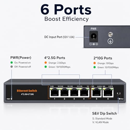 Image of 10Gb Ethernet Switch Unmanaged with 2 x 10G RJ45 Ports + 4 x 2.5G RJ45 Ports, 60Gbps, Fanless Metal, Plug & Play, VLAN, Desktop /Wall Mount for NAS, Gaming, WiFi 7 AP