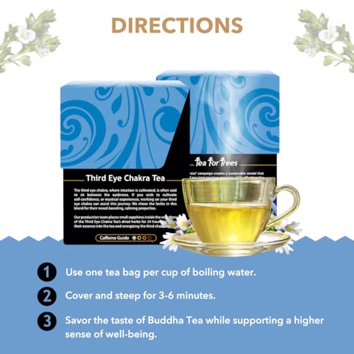 Buddha Teas Organic Third Eye Chakra Tea Kosher Caffeine Free Gmo Free 18 Bleach Free Tea Bags N/a