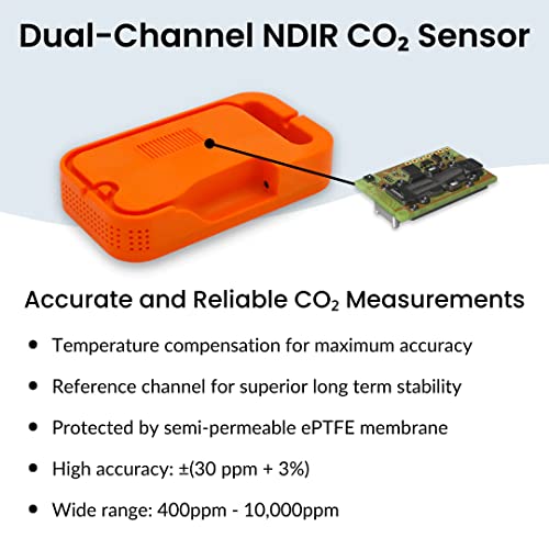 Pulse Pro - Smart Grow Room Monitor - CO2, PAR, VPD, RH, Temperature (°F/°C), Dew Point, Light - iOS, Android, Apple, Windows, Works on 2.4 Ghz WiFi Networks