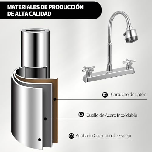 Mejores review On-line Mezcladora para fregadero económica para comprar hoy. 27 Imagen adicional