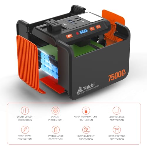 Takki Portable Power Station 277Wh, Camping Backup Lithium Battery, 110V/250W Pure Sine Wave AC Outlet, Solar Generator for CPAP Home Use Backup Emergency Camping - Image 8