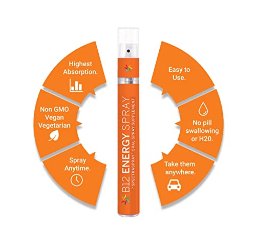 Spectraspray Vegan Vitamin B12 Oral Spray Vitamins - Daily Essential Vitamin Spray #TOP2