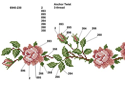 Tischdeckenshop24 Stickset Rosa Rosen, komplettes Tischläufer-Set, Handarbeit-Stickset für Erwachsene, Kreuzstich-Stickerei