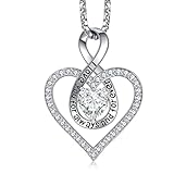 REDBEE Birthstone Pendant for Mom Birthday Presents for Mom Birthday Presents for Women Jewelry for