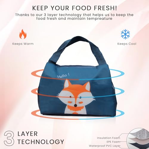 Image of The Earth Store Blue Fox Insulated Lunch Bag for Office, Men, Women | Lunch Box Bags | Travel Tiffin Bag | Polyester