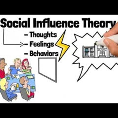 Social Influence Theory Explained