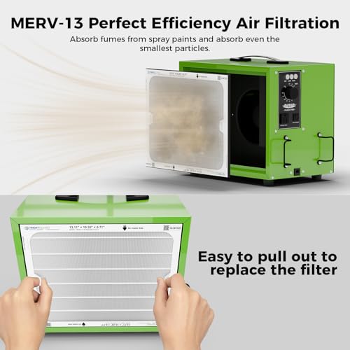 ALORAIR 2-Stage Air Filtration System