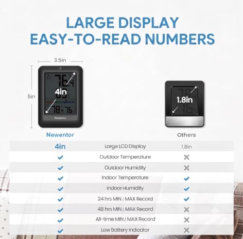 Image of Newentor Indoor Outdoor Thermometer Wireless with 24H /48H /ALL-TIME High Low | Big Number 4 inch Display, Inside Outside Temp & Humidity, Comfort Indicator, Weather Station for House Patio, Black, 2 Sensors