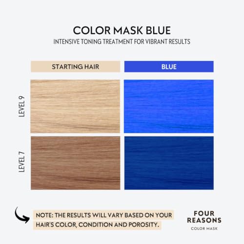 Image of Four Reasons Color Mask INTENSE Blue (27 Colors) - Color Depositing Conditioner - Semi Permanent Blue Hair Dye for Lightened and Colored Hair- 100% Vegan, 6.76 fl oz