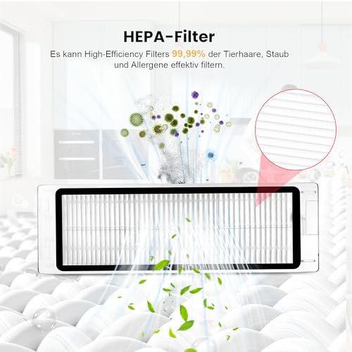 14 Stück Zubehörset für Xiaomi Roborock S6 / S5 Max / S5 / S6 Pure / S6 Maxv / S60 / S65 Saugroboter, Ersatzteile 2 Hauptbürste 4 HEPA Filter 6 Seitenbürste 1 Reinigungszubehör 1 Schraubendreher