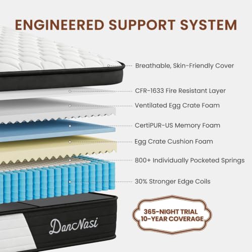 King size memory foam mattress