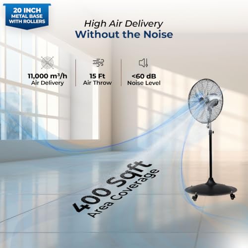 Image of HAVAI 20-Inch Commercial BLDC Pedestal Fan (20-120W) | 2mm Aluminium Blades | Metal Base with 4 Lockable Industrial Wheels | Fingerproof Safety Grill | 4-Speed | 2-Year On-Site Warranty