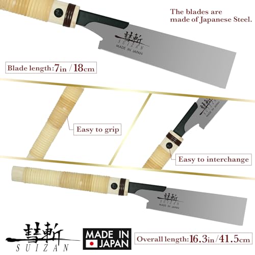 Image of SUIZAN Flush Cut Saw 7 inch - Professional Japanese Pullsaw Handsaw Woodworking Tools