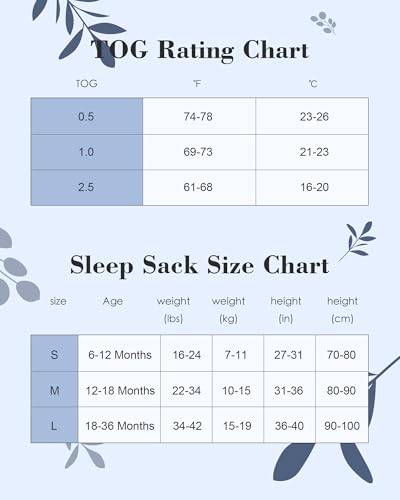 Image of Baby /Toddler Sleep Sack with Legs, Rayon from Bamboo 95% + 5% Spandex, 1.0 TOG, 2‑Way Zipper Sleeping Bag, Walker‑Friendly 18-36M Blue