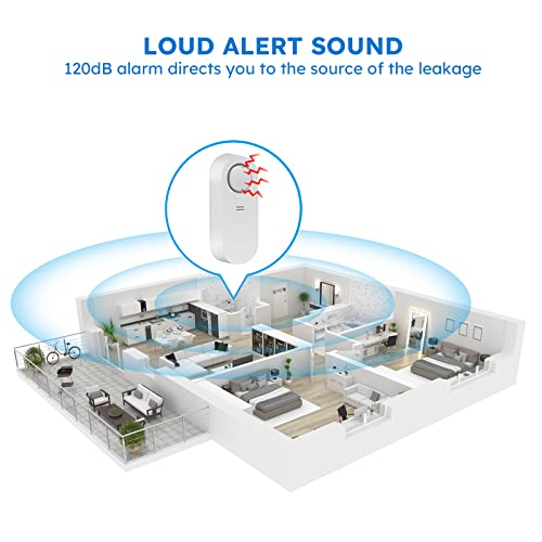 Grsico Water Alarm Leak Detector, Wifi Water Sensor For Leaks 5 Pack, 120Db Water Leak Sensor Alarm And App Alert, For Home Basement Bathroom Floor(Without Charger And Battery) Not Support 5G #TOP4