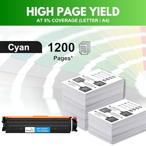 Image of 222A Compatible Toner Cartridges (with New Chip) for HP W2221A Replacement for HP Color LaserJet Pro MFP 3203dw 3303sdw Printer (222A Toner Cyan (W2221A)