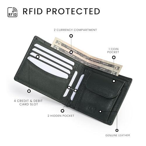 Image of TANSTITCH Slim Leather Wallet | Compact, Minimalist & Thin Wallet | RFID Protected (Green)
