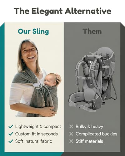 Image of Hip Baby Wrap Ring Sling Carrier for Baby, 8-35 lbs - Midnight | Carrier for Newborns Infants Toddlers, Adjustable Soft Cotton Nursing Support, For Baby Carrying, Ring Sling Baby Carrier