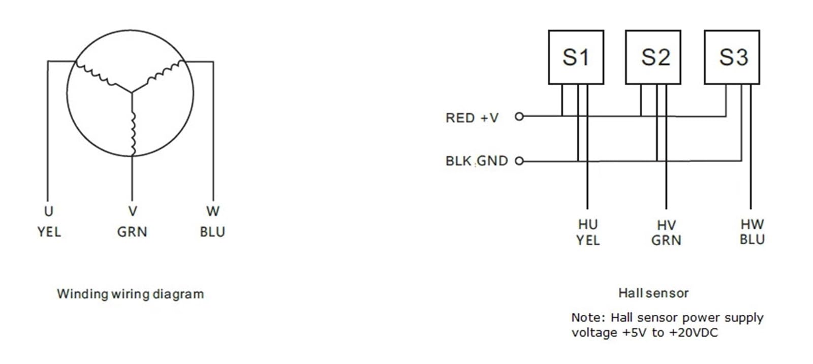 NEMA314W bezszczotkowy silnik prądu stałego 48 V z reduktorem ślimakowym bezkońcowym (5:1/7,5:1/10:1/15:1/20:1/30:1/40:1/50:1/80:1/100:1) | Stosunek 10 do 1, DUAL OUTPUT SHAFT-48V