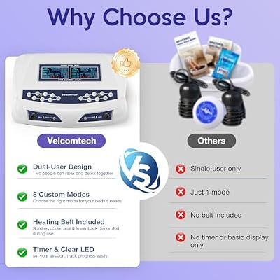 Veicomtech Dual Ionic Foot Bath Detox Machine, 2 in 1 Foot Detox Machine, Detox Foot Bath with LCD Display, Ionic Foot Spa for Two with Heating Belt and Wristband