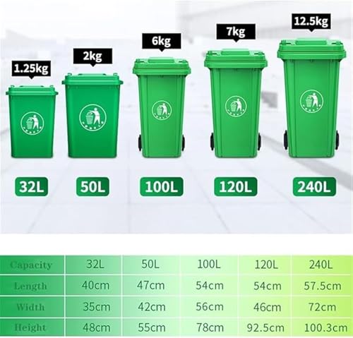 EOEOE Outdoor Trash Can Waste Container with Lid Heavy Duty Outdoor Garbage Can with Handles Heavy Duty Construction Perfect Back Yard Deck Garage Trash Can(Black,50L)