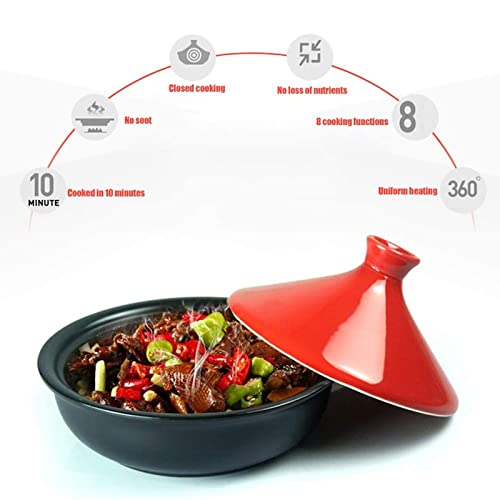 La Mejor Selección de Tajines eléctricos los más solicitados. 8 Tajines eléctricos marca YLWX (2)