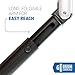 ChargeWorx Rechargeable Electric Back Shaver for Men, Extendable Long-Handle Back Razor for Hard-to-Reach Areas, Portable Body Groomer and Hair Trimmer - Adjustable Folding Handle for Smooth Shaving