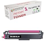 Ces toners sont une version haute capacité XL et le nombre de copies est à entendre à 5 % de couverture feuille à 4