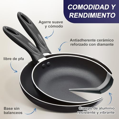 La Mejor Recopilación de Juegos de sartenes y ollas - los más vendidos. 28 Imagen adicional