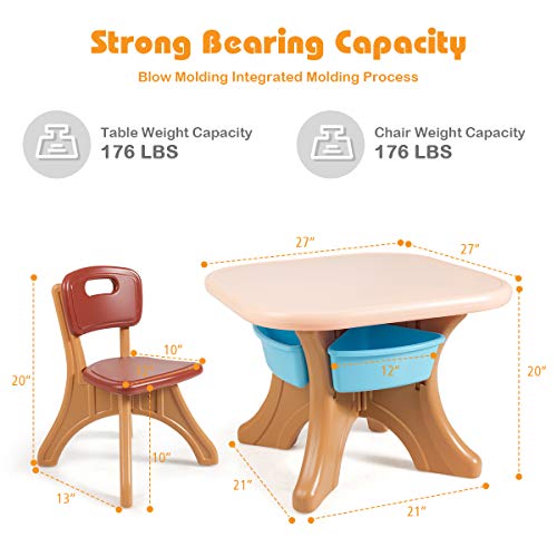 Image of GLACER Toddler Table and Chair Set - 3 Pieces Children Activity Table w /4 Storage Bins, Kids Play Table, Kids Table and Chairs for Reading, Drawing, Playroom, Snack Time