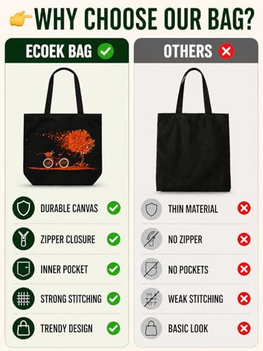 Image of Canvas Tote Bag for Women with Zipper & Pocket(Pack of 1) | Stylish Cotton Handbags for College | Aesthetic Tote Bag for Office, Shopping, Travel, Beach & Daily use