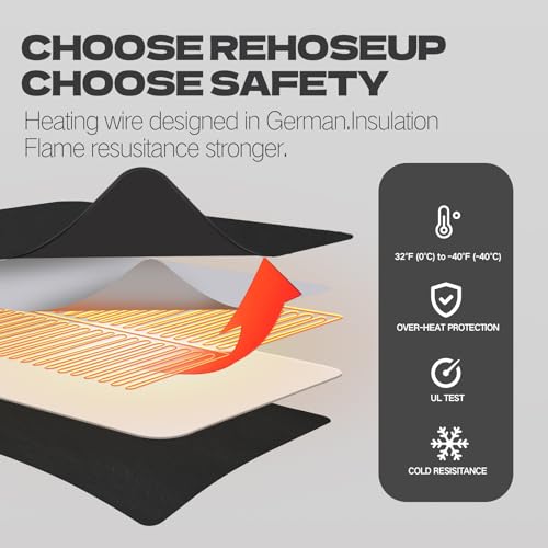 20FT Heated Sewer Hose Kit, Black RV Accessory (20FT Hose with Sleeve)