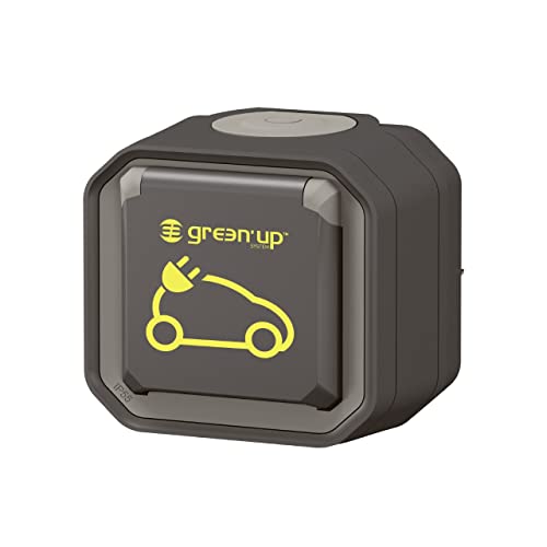 Legrand Plexo Steckdose 2P+T 16A Anthrazit Elektrofahrzeug