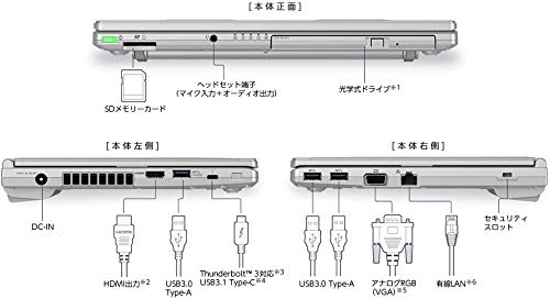 Amazon.co.jp: CF-SV8RFCVS [Let's note SV8 法人モデル(i5vPro 10P