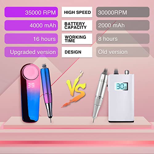 Professional Portable Electric Nail Drill - Yuniooe 35000 Rpm Acrylic Nail Kit Remove Nail Gel,Portable E File Machine For Salon Use Or Home Diy (Gradient Blue) #TOP4