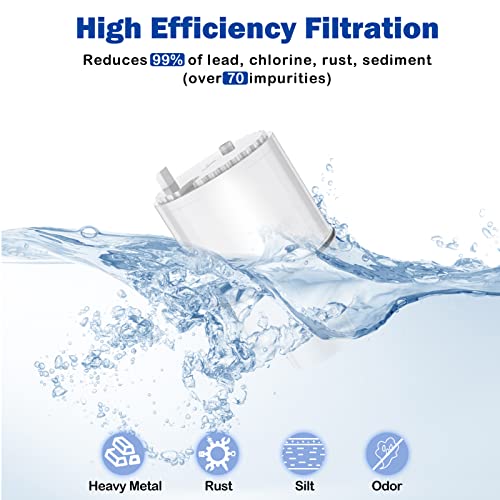 Image of Fil-fresh 3-Pack PURFaucet Water Filter Replacement for PURFiltration System, Model FM-3700, PFM400H, PFM350V, Filter RF3375