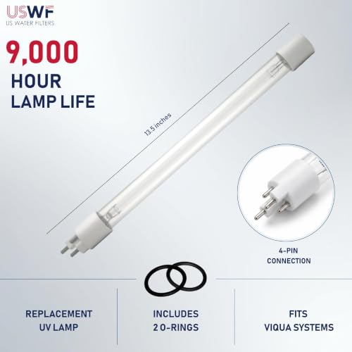 Lámpara UV reemplazo S330RL para sistemas VIQUA miniatura 2