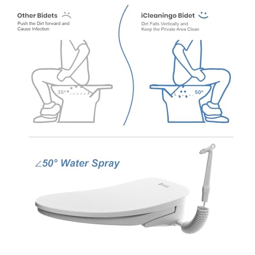 Image of DC01 Electric Bidet Toilet Seat Elongated, Auto Open, Side Panel | Instant Warm Water Wash, Heated Seat, Warm Air Dryer, Auto Close Lid, Simple Remote, LED Night Light & 360 Handheld Sprayer