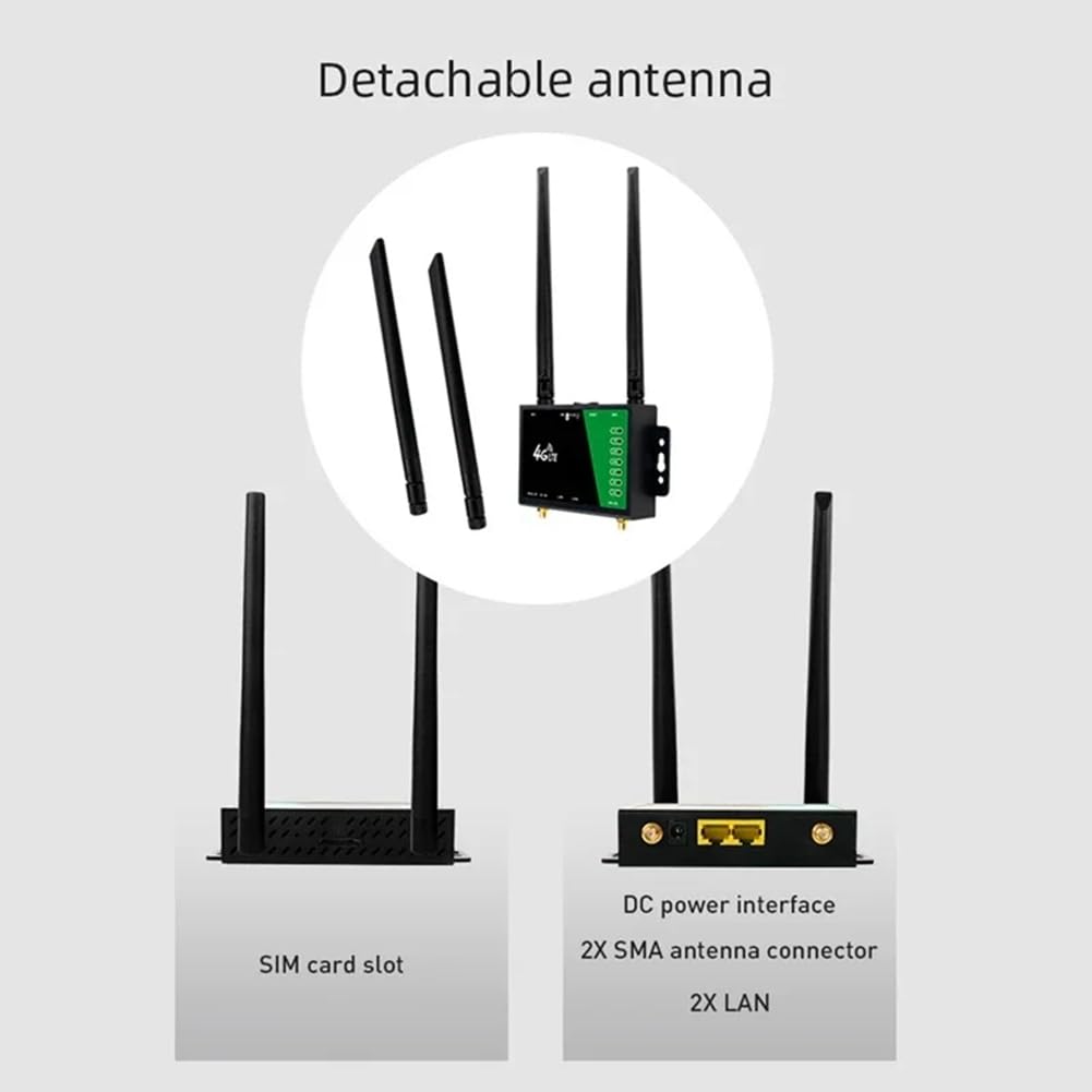 Router Inalámbrico Industrial CPE WiFi 4G con Antena Externa de 300 Mbps y Ranura para Tarjeta SIM, Punto de Acceso Móvil Portátil (32 Usuarios), Enchufe Europeo