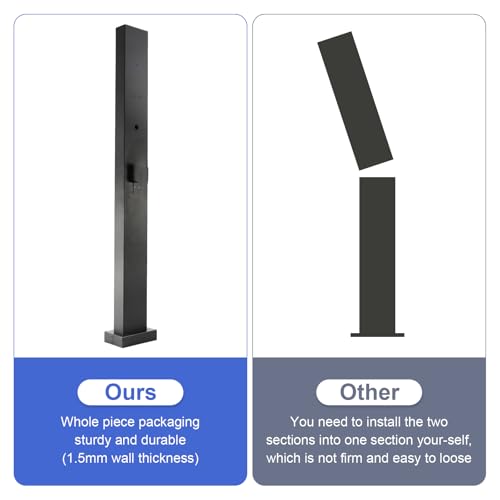 Support universel pour wallbox résistant pour fixer une borne électrique facilement
