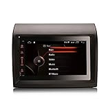 1. Estéreo de coche de 7 pulgadas con decodificador Can-Bus, pantalla táctil capacitiva. Sistema operativo: Google Android 10.0; CPU: cuatro núcleos, MT8227L 1118MHz Cortex A7; Salida de audio: 4 * 45 W; Resolución de pantalla: 1024 * 600; RAM: 2 GB, ROM: 16 GB, admite 2 tarjetas extendidas / 3 memorias USB de hasta 5 * 64 GB.