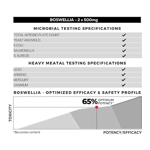 Image of FOLIUS LABS Boswellia Serrata 65% | Boswellia Serrata Extract 500mg for Healthy Joint Support, Boswellia Supplement with 65% Boswellic Acids - Non-GMO and Gluten-Free - 120 Veg Capsules