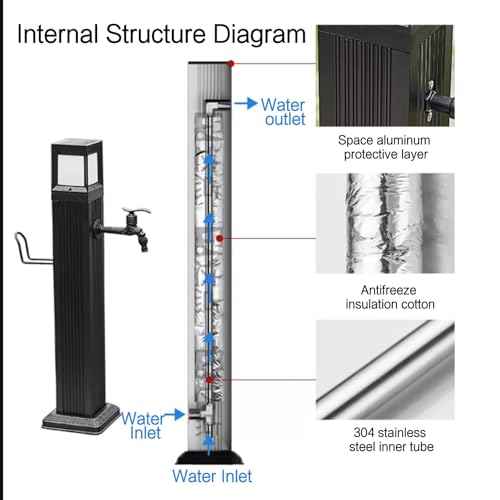 XBTGS Rubinetto a colonna d'acqua da giardino quadrato verticale per esterni, fontana ad energia solare, illuminata, idrante resistente all'inverno, per decorazioni paesaggistiche e gas, rubinetto a